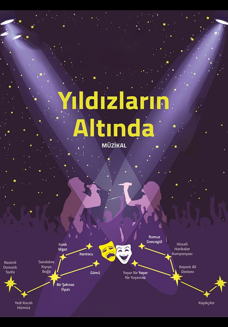 Yıldızların Altında Poster